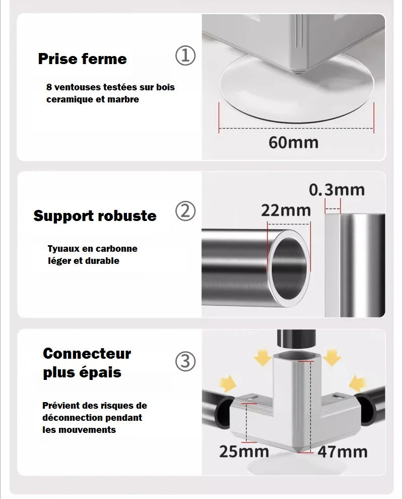 atouts du parc bébé sécure plus