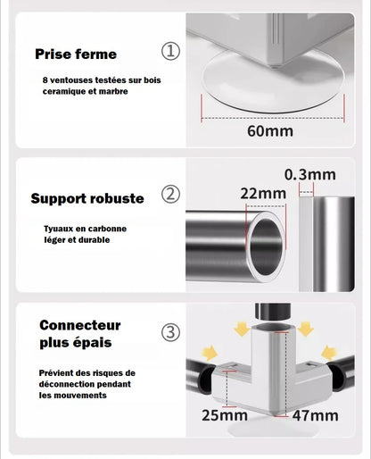 atouts du parc bébé sécure plus